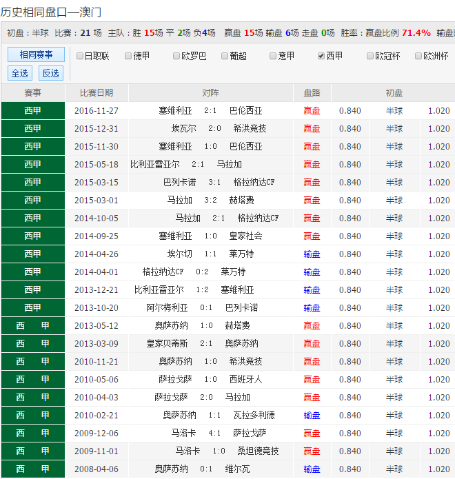49629澳彩开奖查询关于49629澳彩开奖查询的文章