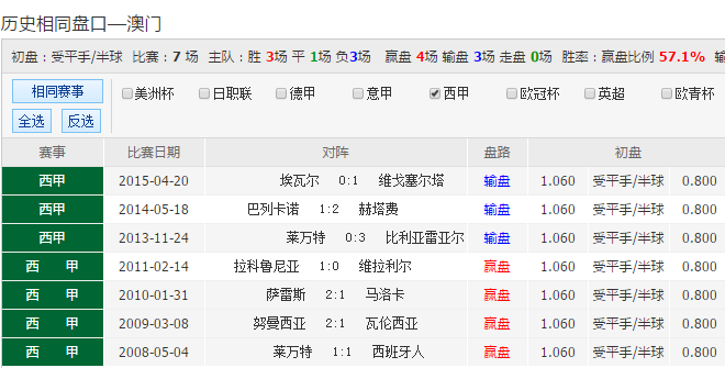 澳彩开奖结果查询下载，揭秘626969acom澳彩-第1张图片