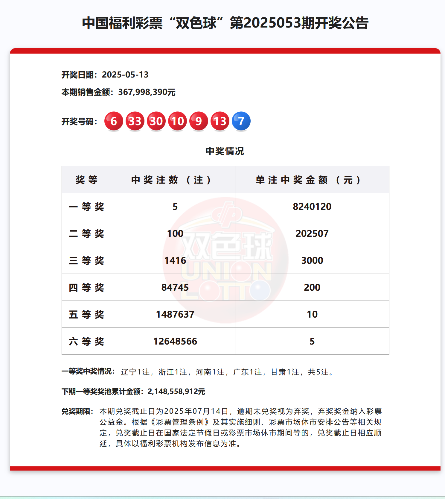 天下彩票免费资料大全-第2张图片