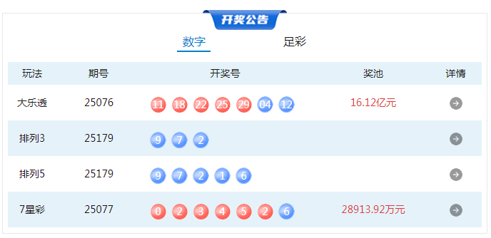 快8开奖查询结果快8开奖查询结果揭晓