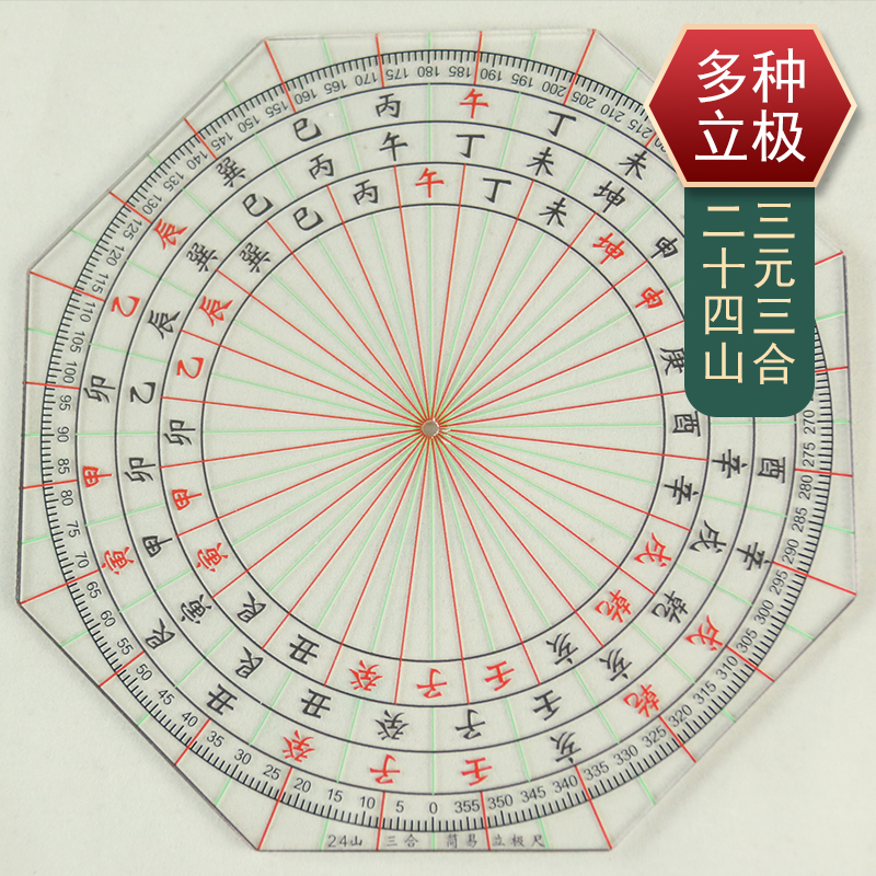 八宅风水罗盘，探寻风水奥秘的神秘工具-第2张图片