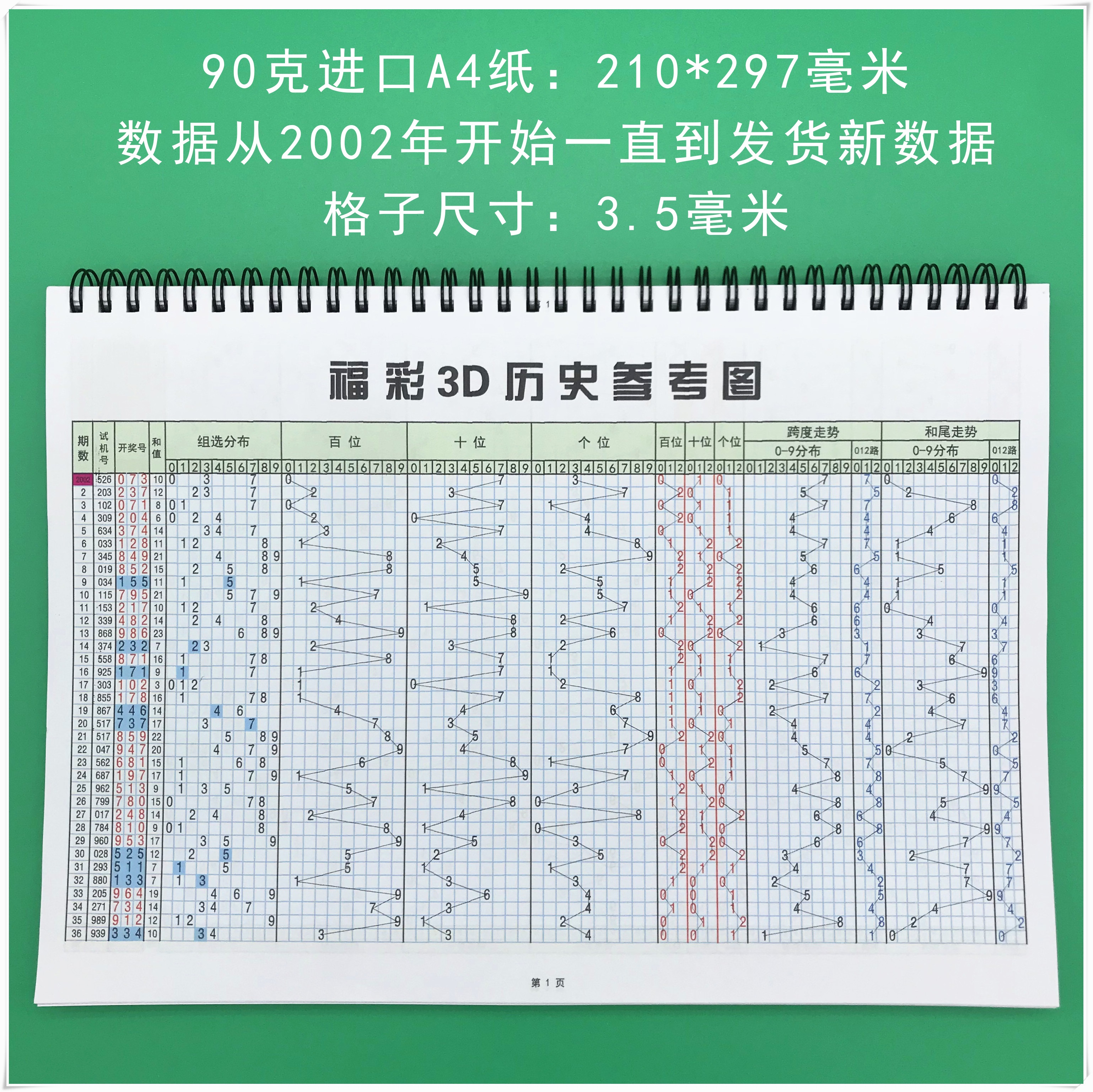 福彩3d今日开奖号码福彩3d今日开奖号码
