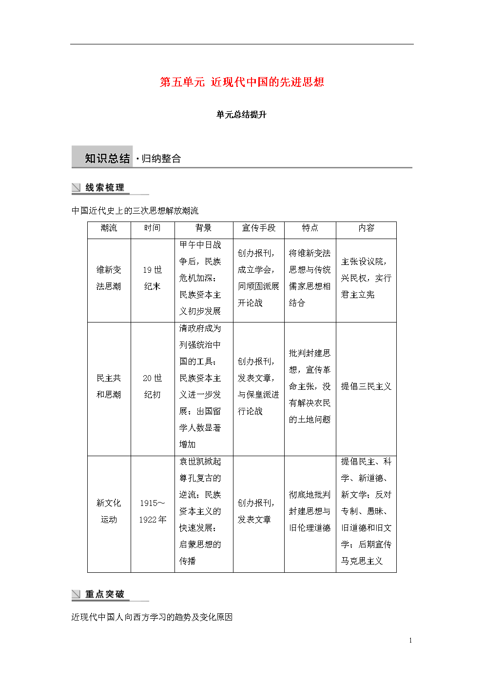 1861图库，历史与现代的交汇-第2张图片