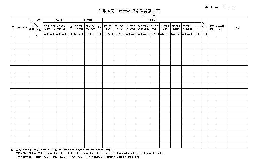 欧美一级二级三级欧美一级、二级、三级评定体系解析-第3张图片