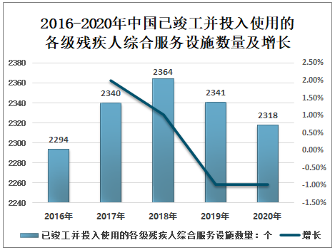 2022年香港金多宝市场分析报告-第2张图片