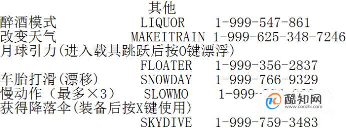 gta秘籍大全代码GTA秘籍，解锁游戏世界的秘密攻略