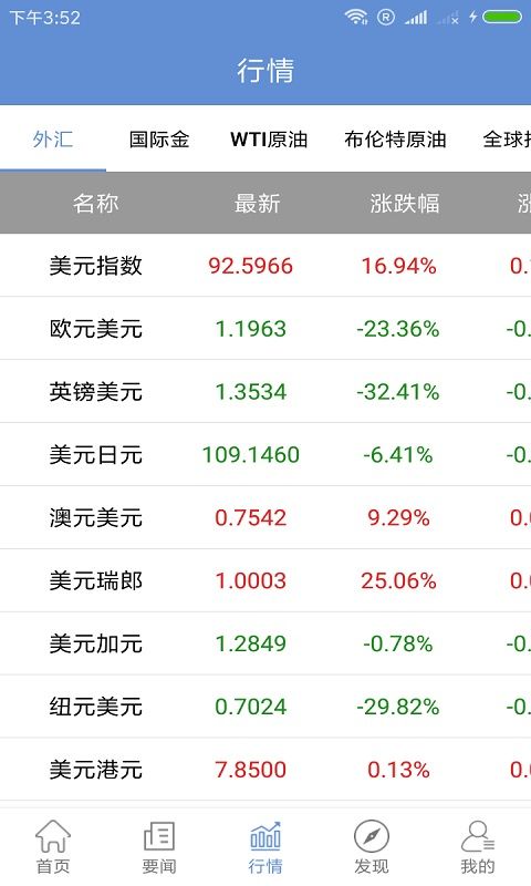 黄金网站app观看大全，夸克APP的精彩世界