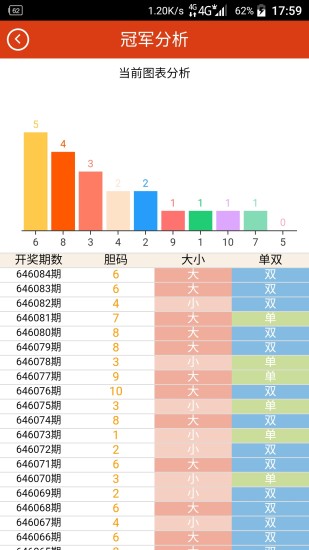 天下彩(9944CC)天下第一天下彩，天下第一彩