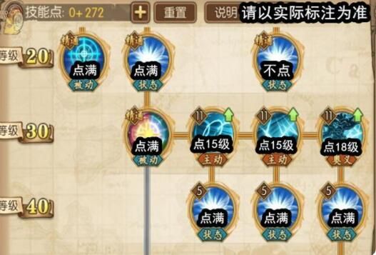 天策加点天策加点攻略-第3张图片