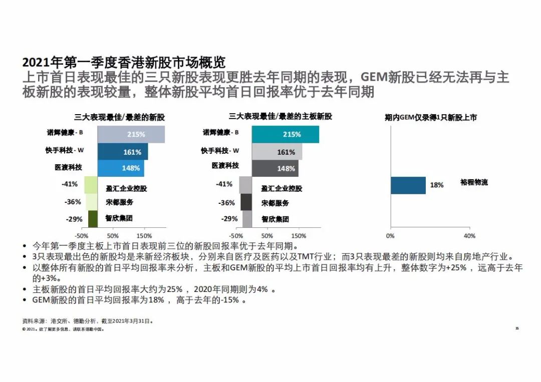 2021年香港正版资料全集概述