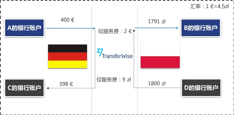 星宇联盟星宇卡盟，便捷支付新选择-第2张图片