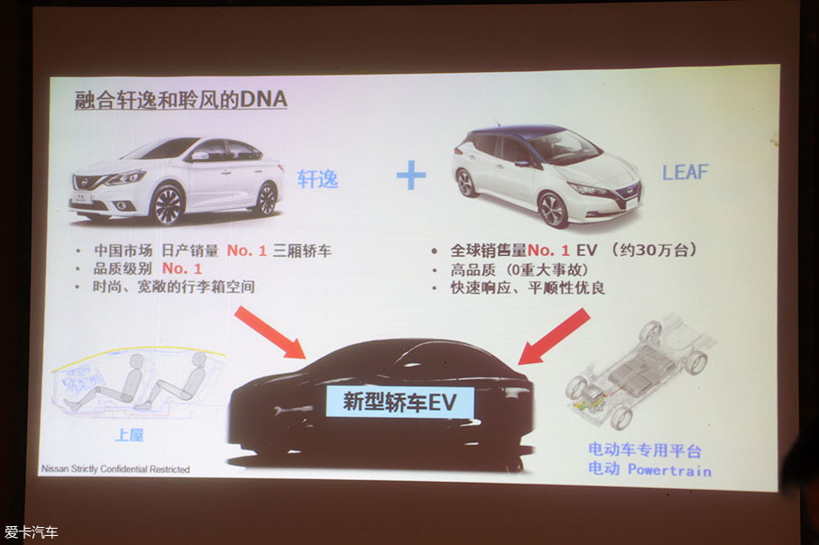 2014日产高清卡1卡2卡2014日产高清卡问题揭秘