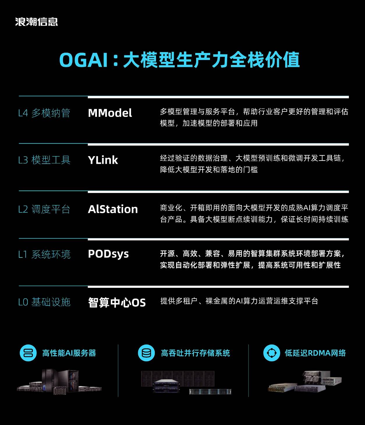 靠软件免费下载靠逼软件，高效工作与自动化解决方案