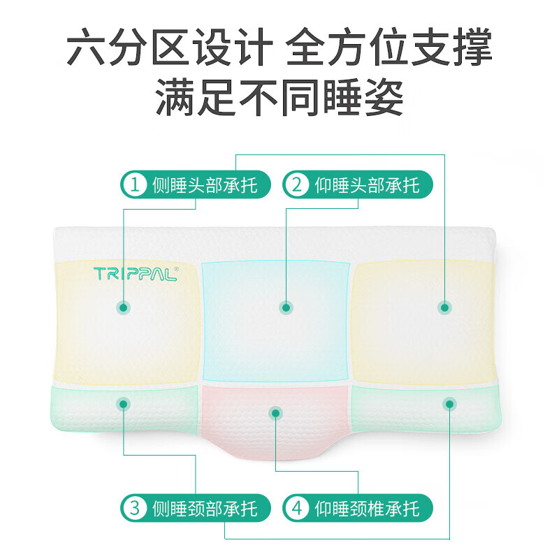 如何用枕头高C不断如何用枕头高C不断