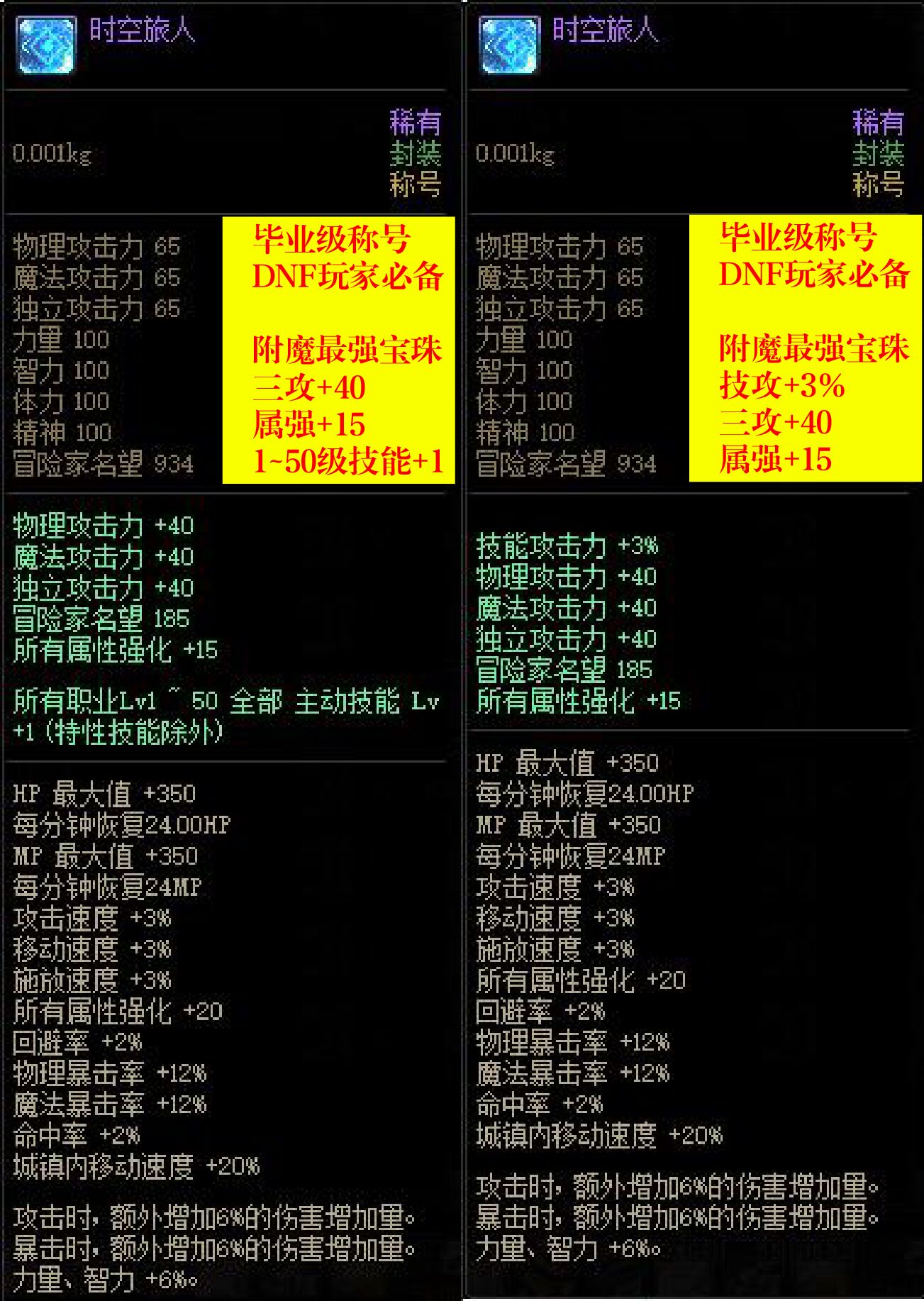 dnf附魔宝珠DNF附魔宝珠，探索神秘宝珠的世界-第3张图片