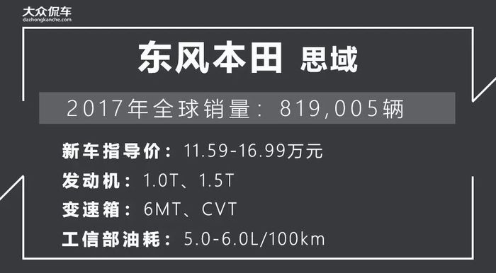 黄动漫车车好快的车车APP介绍-第2张图片