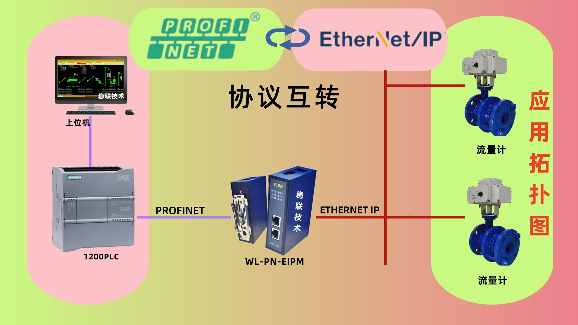 502 Bad Gateway，网络问题与解决方案-第2张图片
