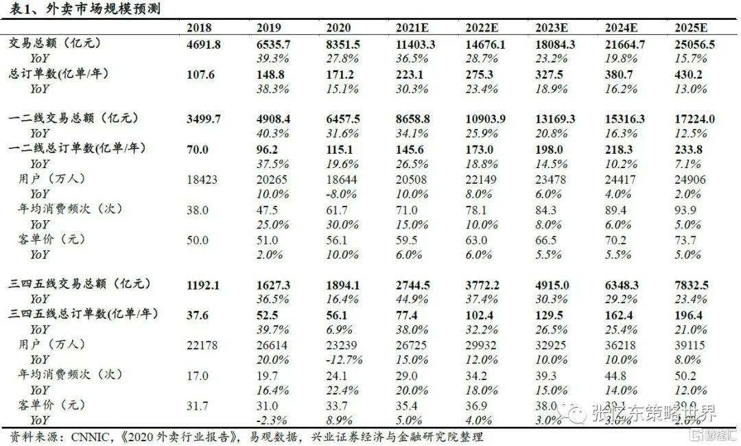 2021一码一肖100准确，预测与策略-第1张图片