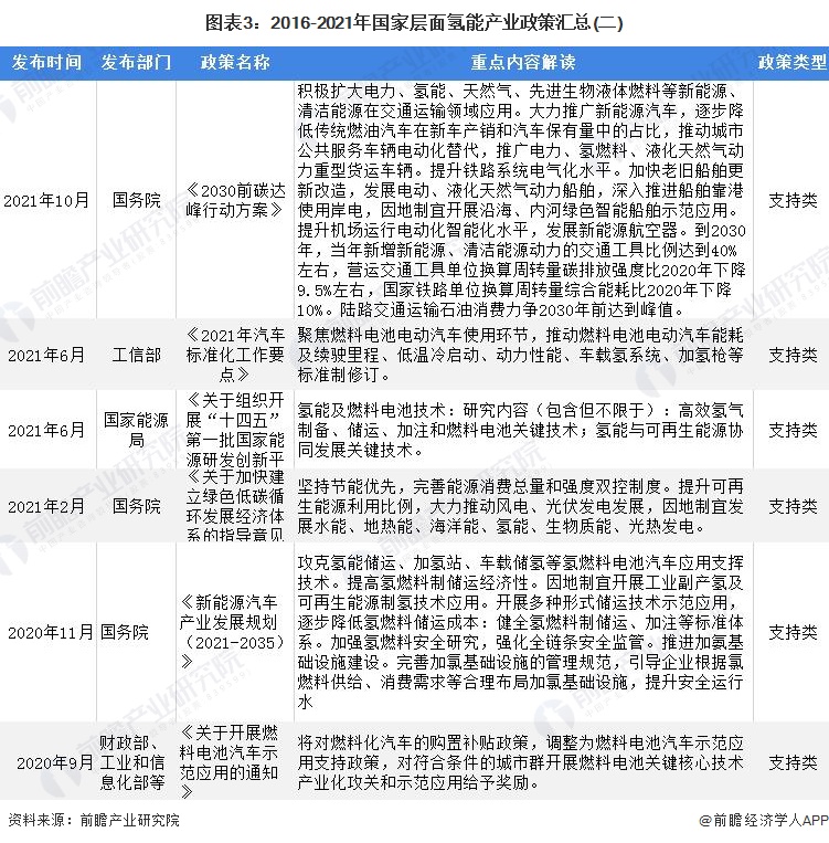 2022年资料大全完整版2022年资料大全完整版-第1张图片