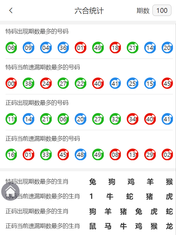 49图库大全免费资料图202349图库大全，免费资料图2023