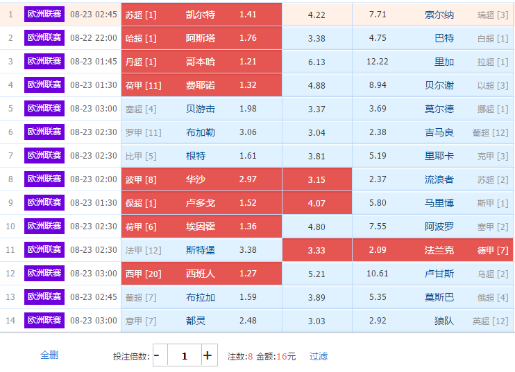 澳客竞彩最准确比分澳客竞彩，最准确比分揭秘-第2张图片