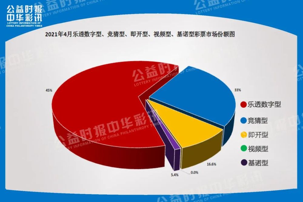 百度彩票网站查询百度彩票，数字游戏的新篇章-第1张图片