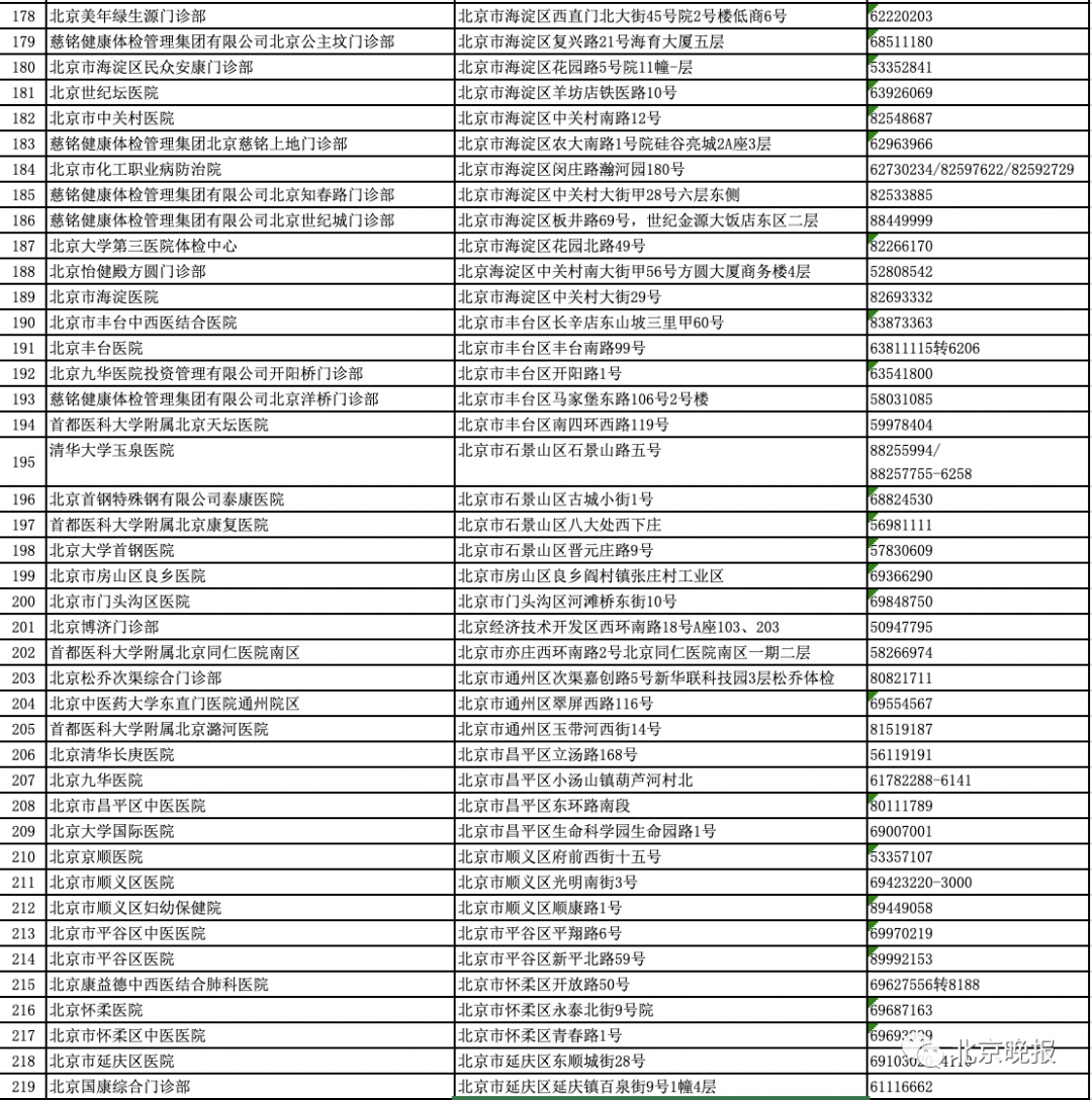 二四六天天正版(944cc)资料大全:风险二四六天天正版(944CC)资料大全