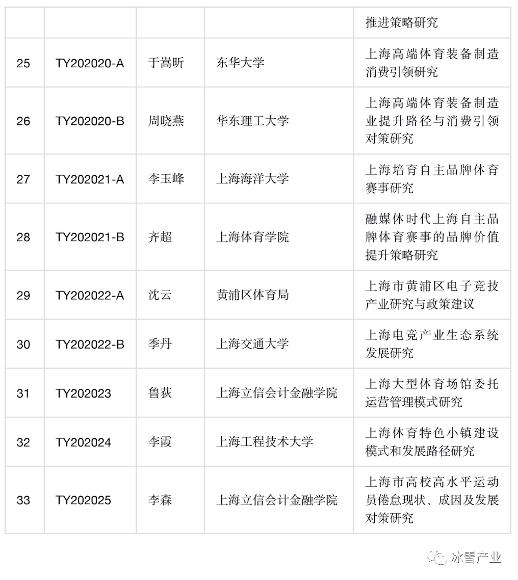 新奥天天免费资料单双中特新奥天天免费资料单双中特介绍-第2张图片
