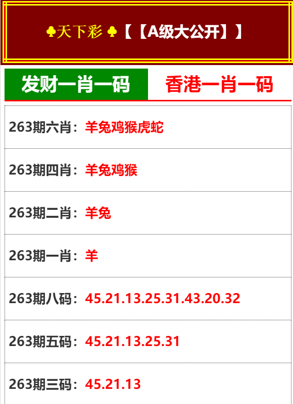 管家婆一肖一码最准资料92期-第2张图片
