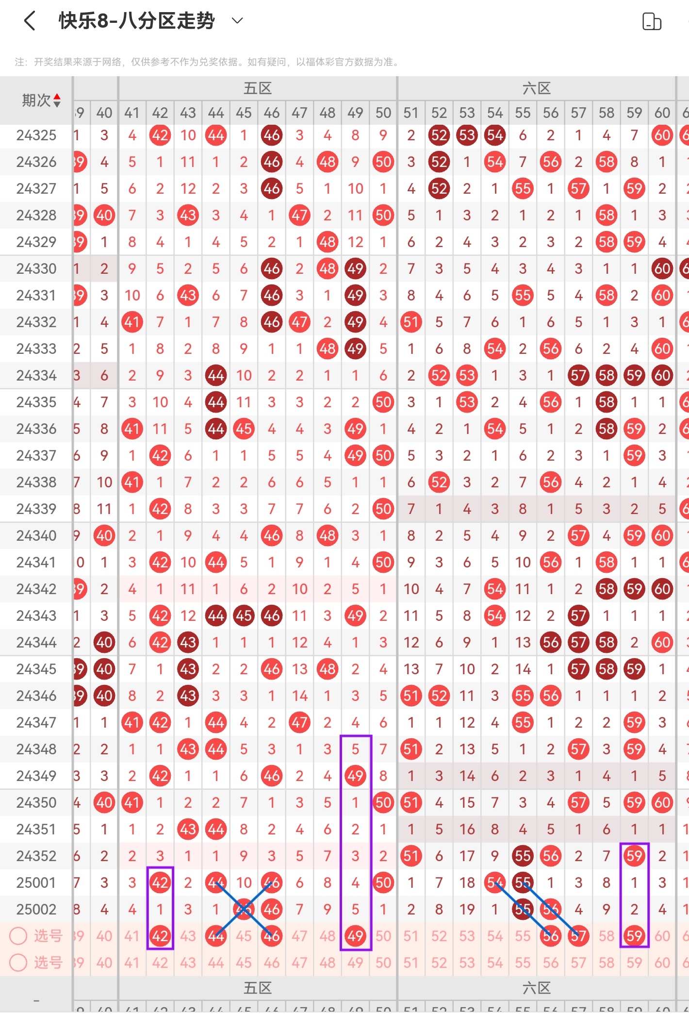 快乐8今晚开奖结果查询快乐8今晚开奖结果查询