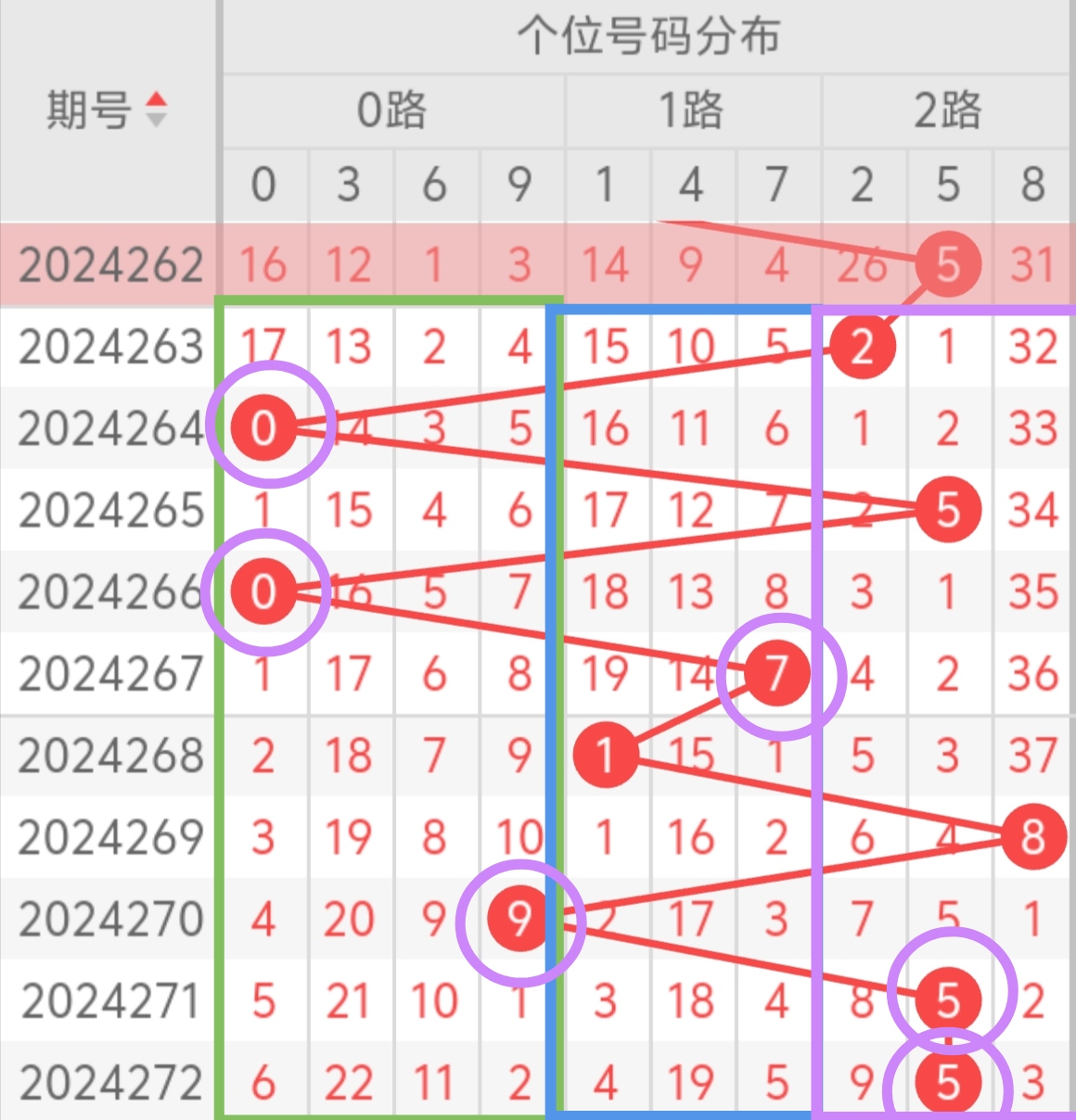 2023一码一肖100准确2852023一码一肖，预测与成功的秘密-第2张图片