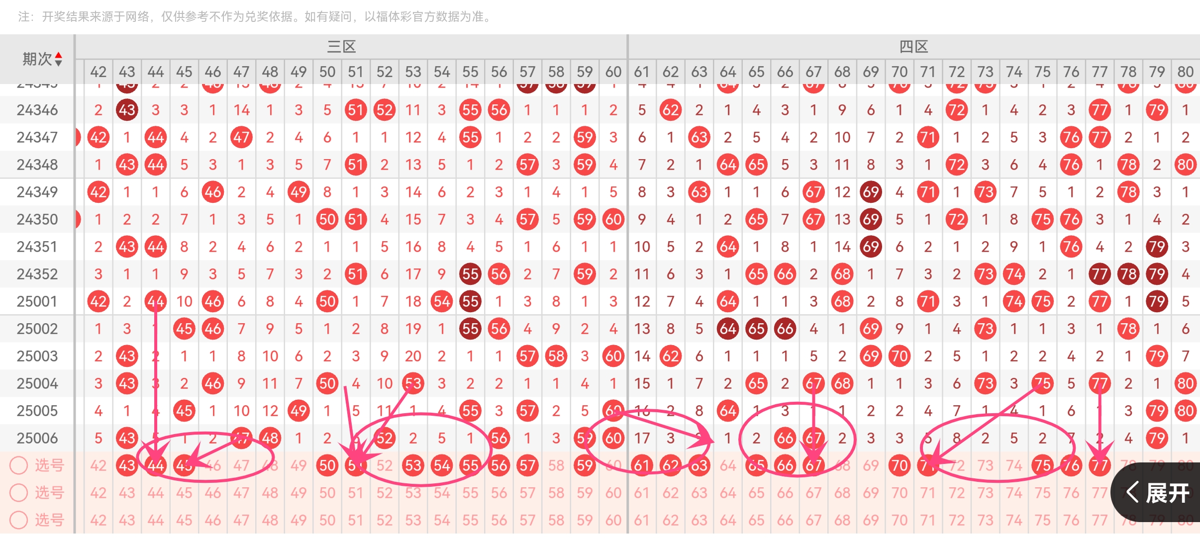 快乐8开奖结果号码今天快乐8开奖结果号码揭晓，揭示幸运与喜悦-第2张图片