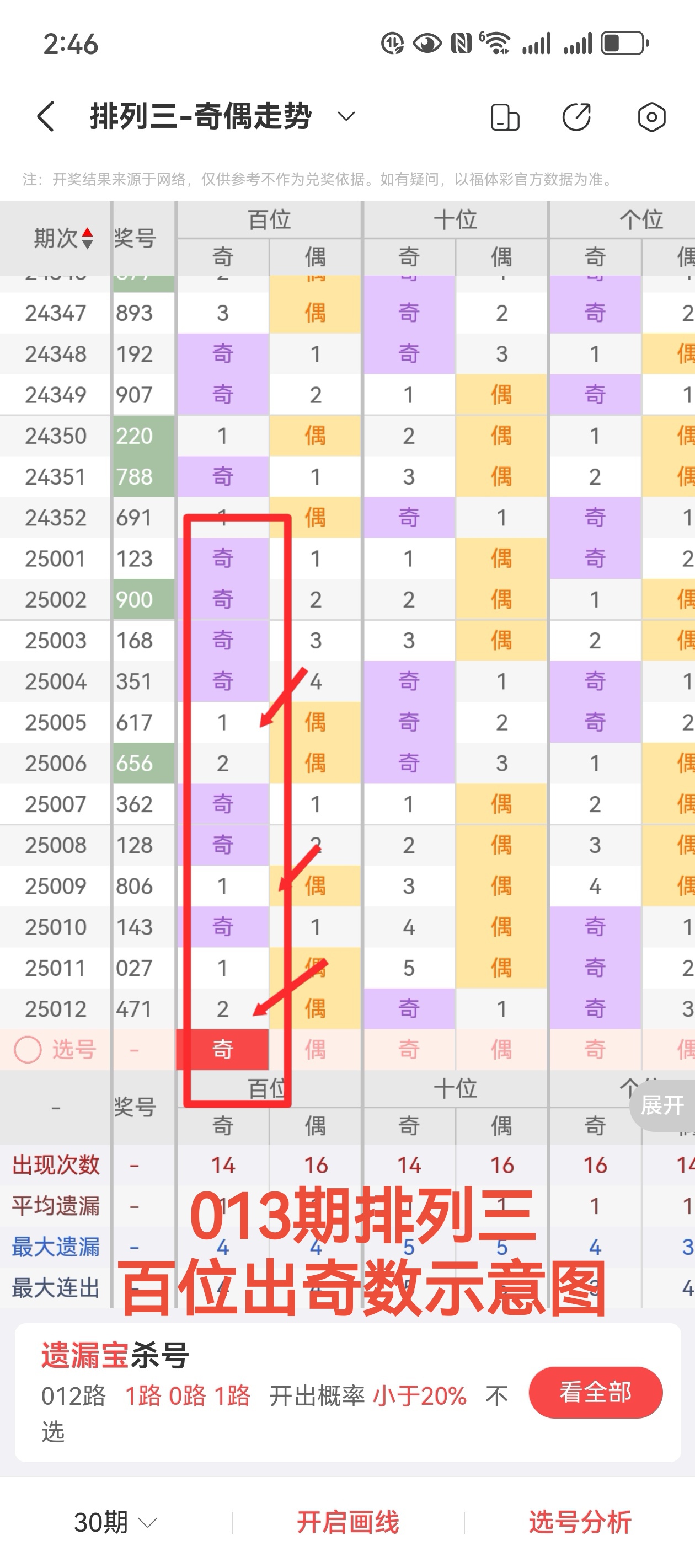 排列三今晚开奖号查询排列三今晚开奖号查询