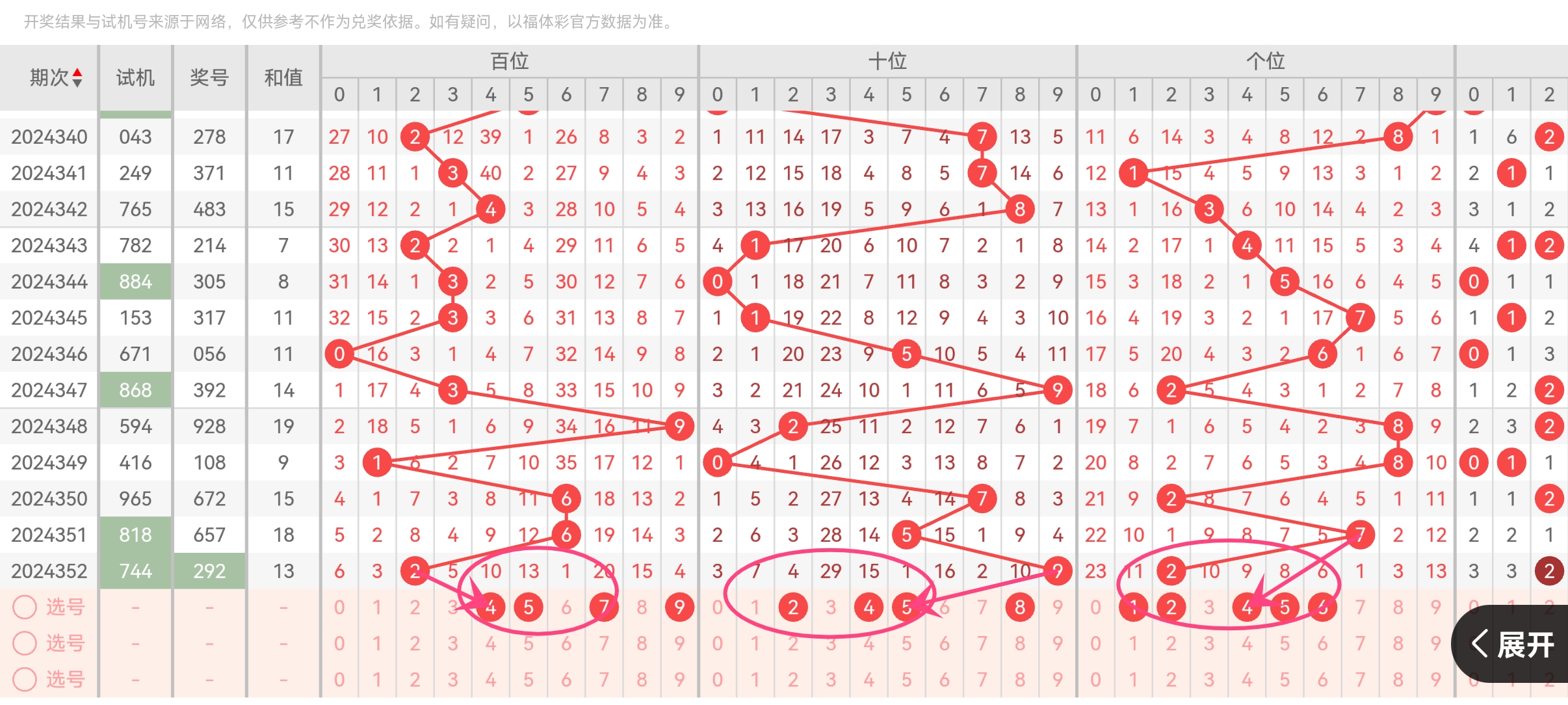 福彩3d高手论坛福彩3D高手论坛，探讨技巧与经验