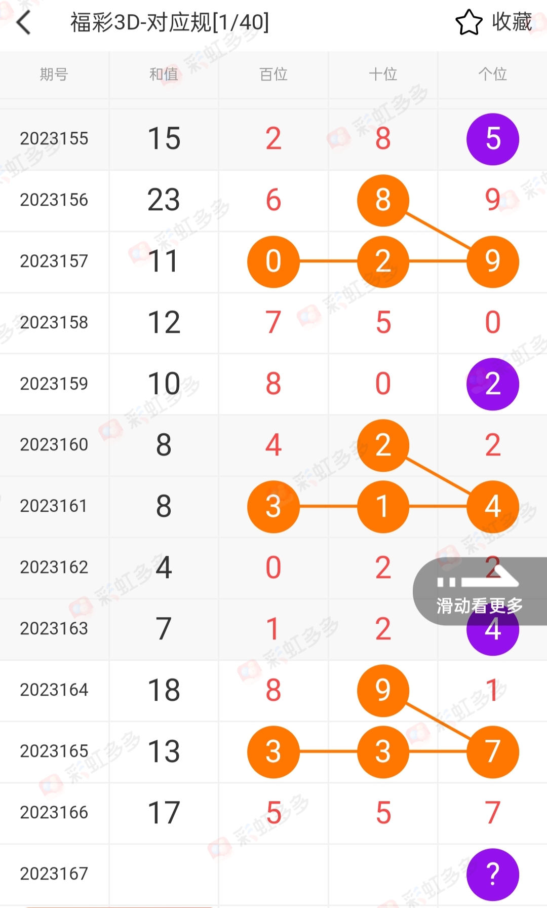 双彩网3d双彩网3D，探索数字娱乐新篇章-第2张图片