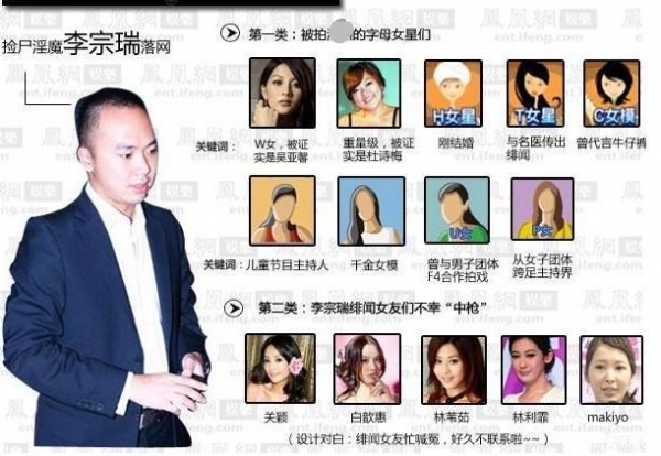 台湾李宗锐台湾李宗瑞种子，探索农业新篇章-第2张图片