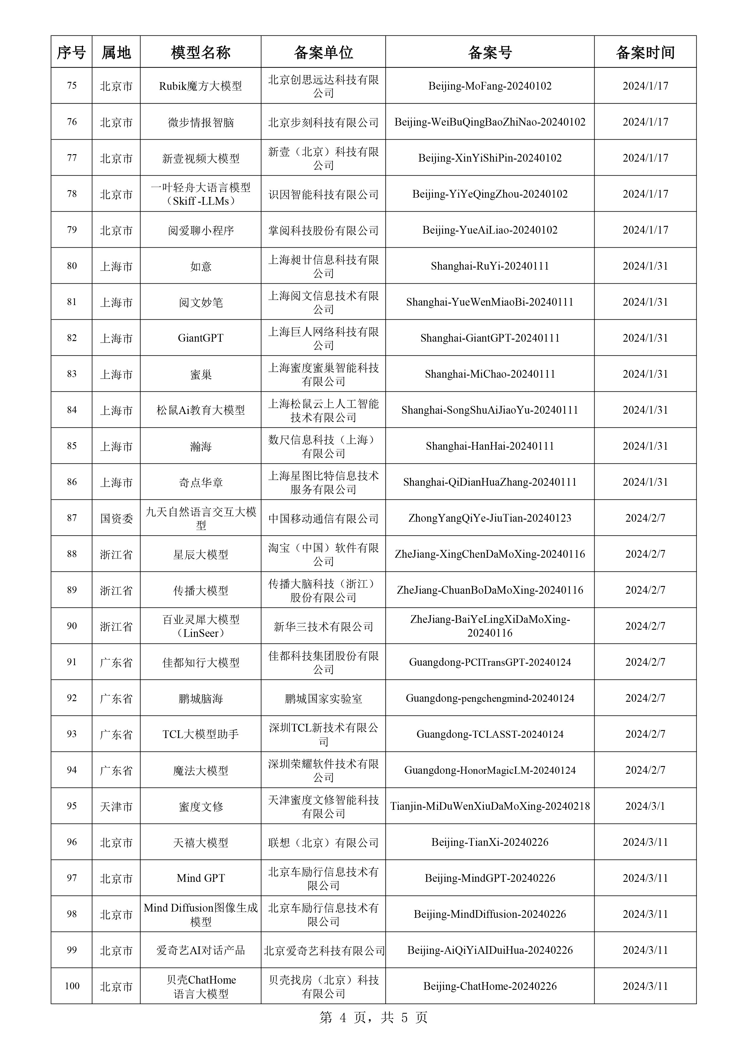 今天新澳门开奖结果今天新澳门开奖结果揭晓-第2张图片