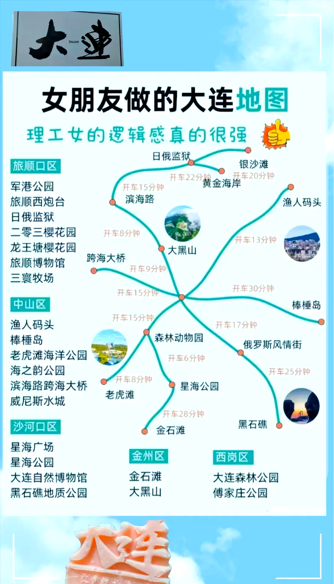 大连到云南旅游大连到云南旅游攻略-第2张图片