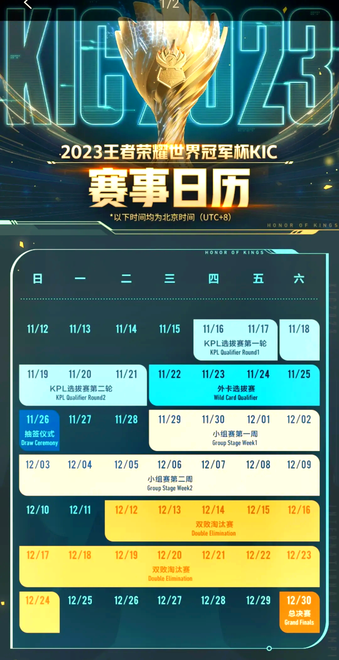 cf冠军杯历届冠军CF冠军杯，荣耀之战-第2张图片
