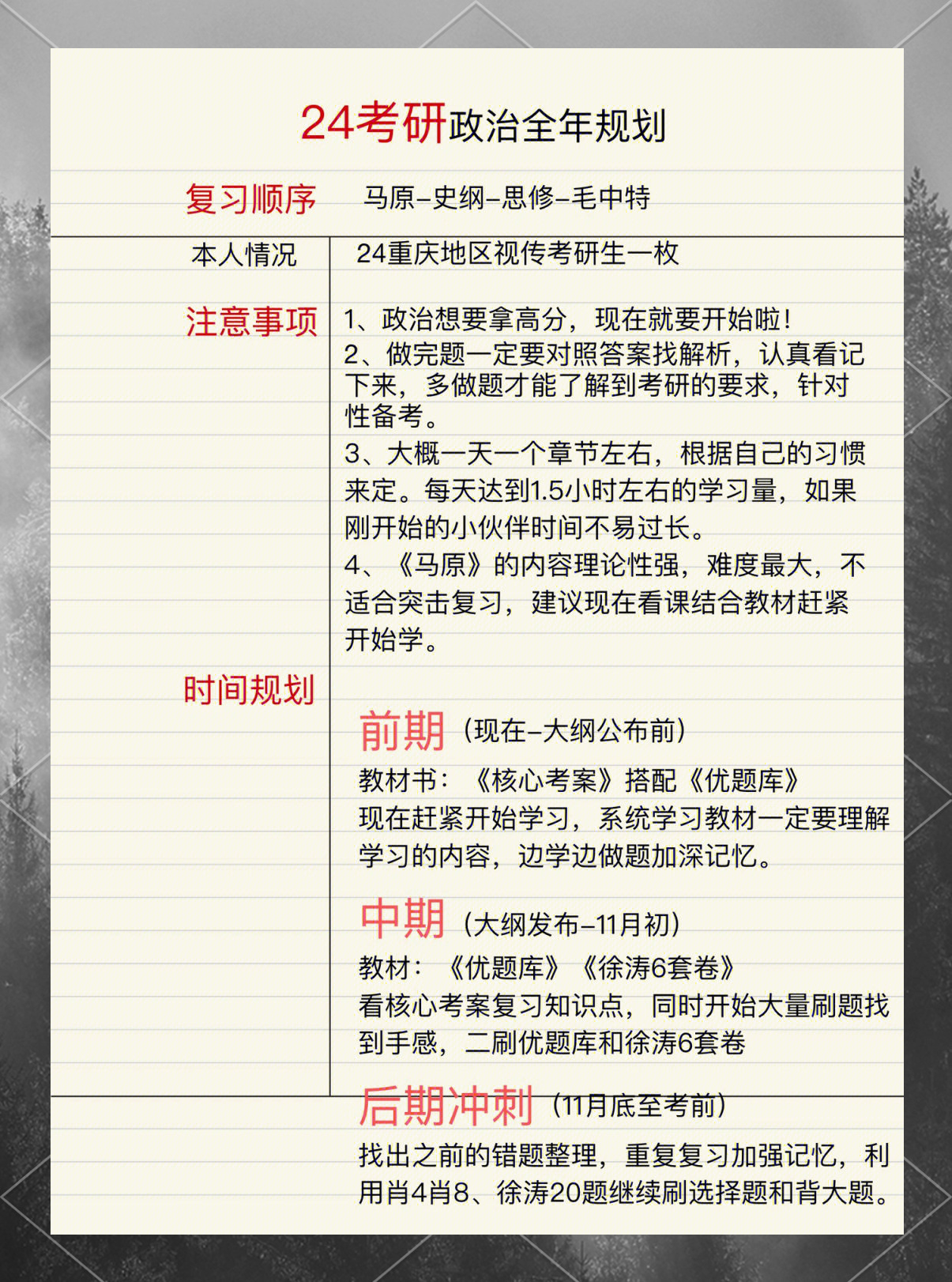 2014考研复习计划-第2张图片