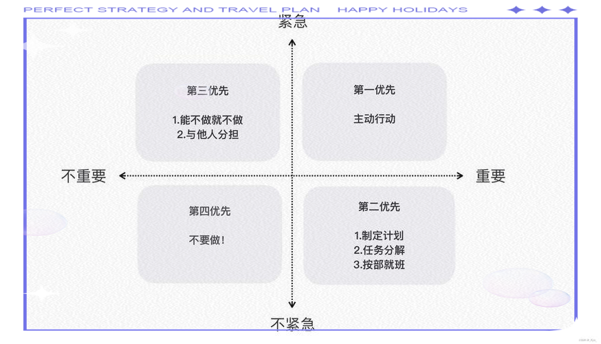 插桶30分钟一卡二卡三卡四卡插桶时间管理，高效利用30分钟卡片-第1张图片