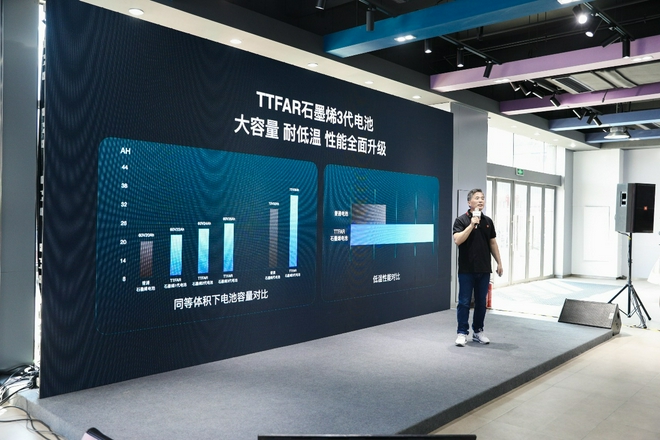 e3发布会为什么停产了e3发布会，引领未来科技潮流