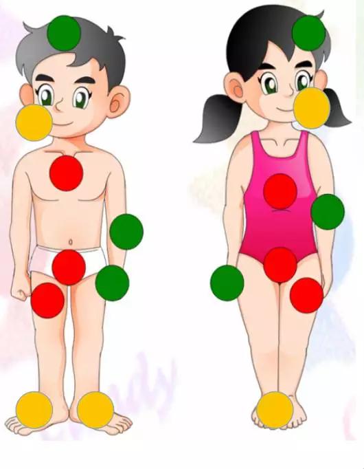 一丝不挡隐私，100张关键词下的隐私保护