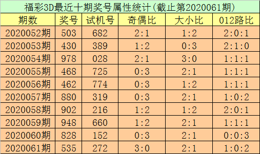 平特一肖的正确买法平特一肖，彩票预测与策略-第2张图片