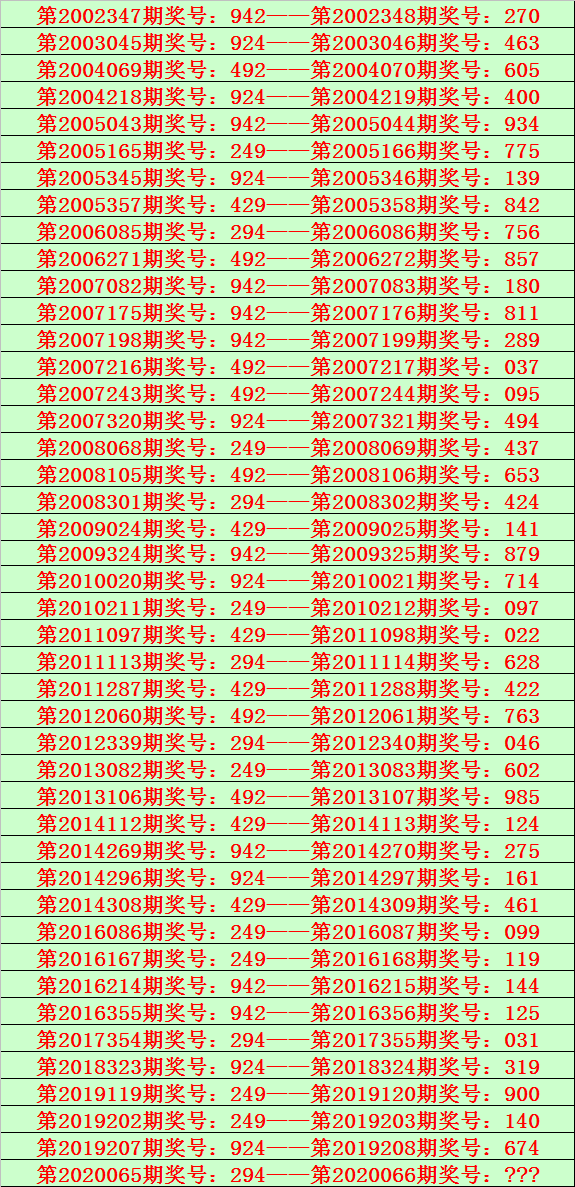 天下彩9944天下彩网天下彩txkc，引领数字娱乐新风潮-第1张图片