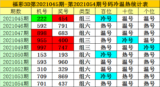 开机号3d今天查询开机号3D，开启数字时代的神秘之门-第2张图片
