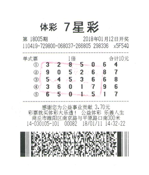 南国论坛七星彩，彩票中的南国风情-第3张图片