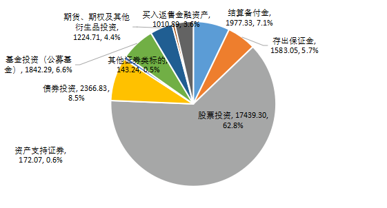 中投期货中投期货，金融市场的稳健之选-第2张图片