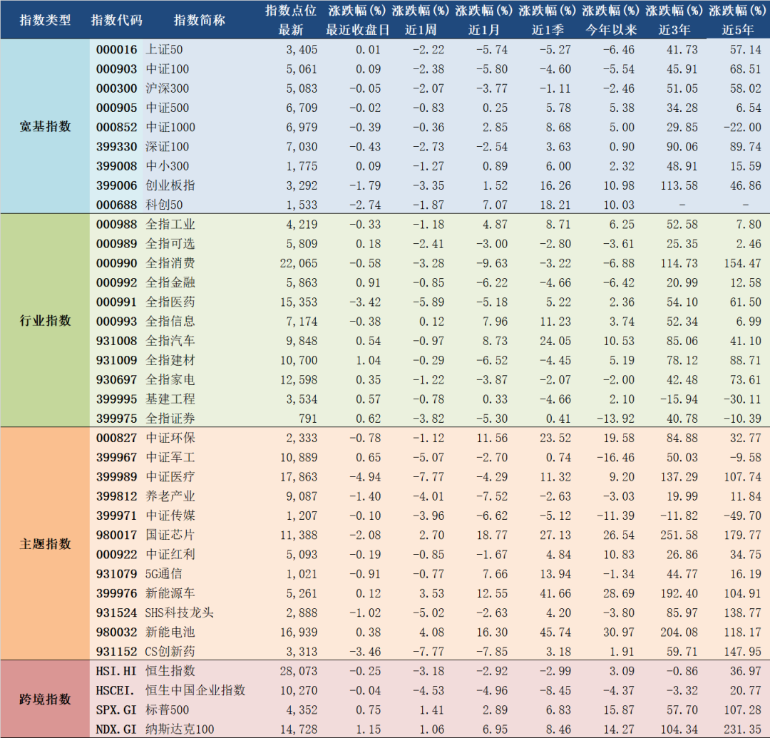 2021新奥特新奥特开奖结果及历史记录-第2张图片