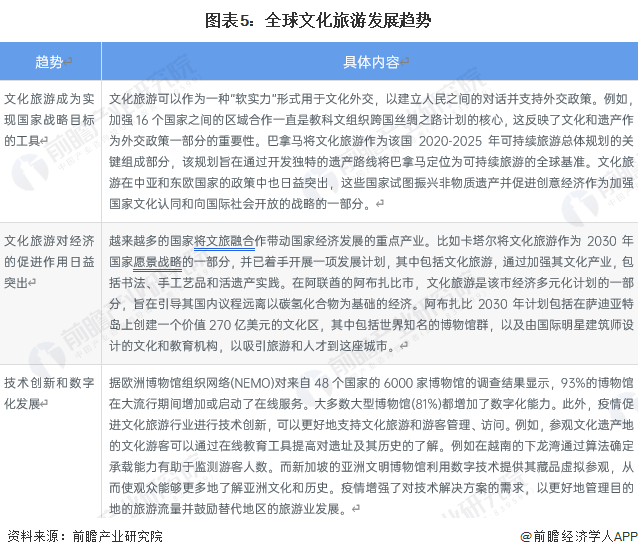 三期必出一期三期必出一期，市场发展的必然趋势